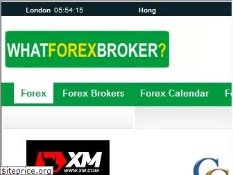 whatforexbroker.com