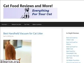 whatisthebestcatfood.com