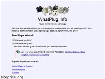 whatplug.info