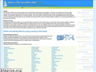 whatstheweatherlike.org