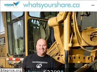 whatsyourshare.ca