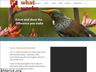 whatworks.org.nz
