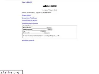 wheelodex.org