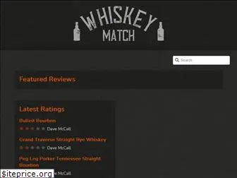 whiskeyenvy.com