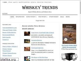 whiskeytrends.com