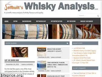 whiskyanalysis.com