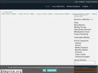 whiskystats.net