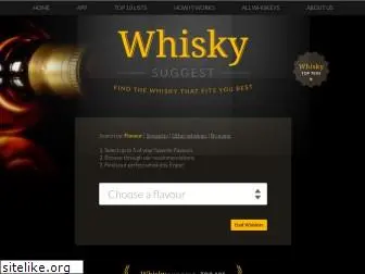 whiskysuggest.com