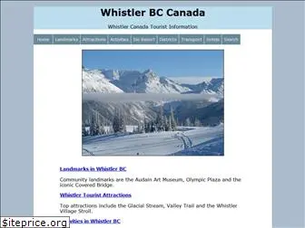 whistler-canada.ca