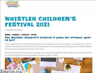 whistlerchildrensfestival.com