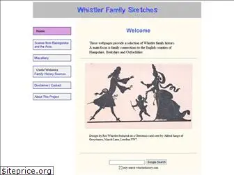 whistlerhistory.com