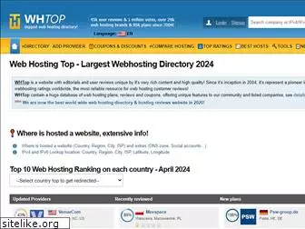 whtop.com