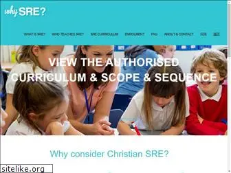 whysre.com.au