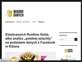 wiadrodanych.pl