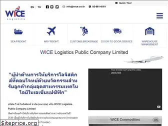 wice.co.th