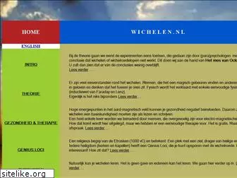 wichelen.nl