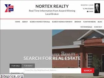 wichitafallsrealestateinfo.com