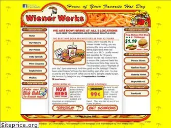 wienerworks.net