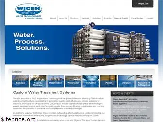 wigen.com