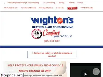 wightons.com