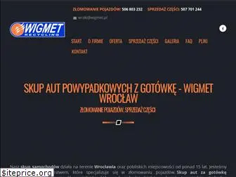 wigmet.pl
