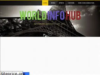 wihub.weebly.com