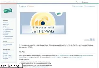wiki.de.it-processmaps.com