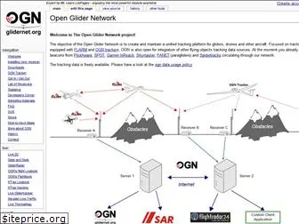 wiki.glidernet.org