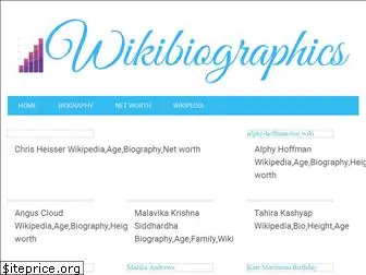 wikibiographics.com