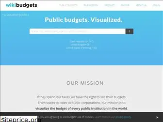 wikibudgets.org