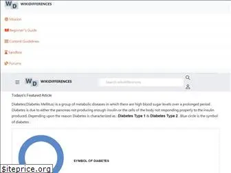 wikidifferences.com