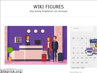 wikifigures.com