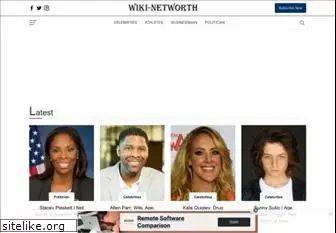 wikinetworth.com
