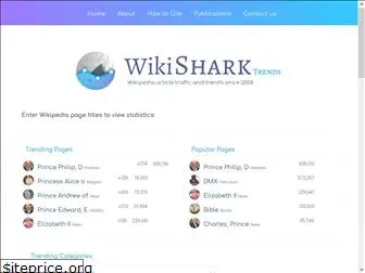 wikishark.com