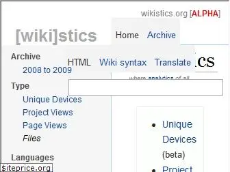 wikistics.falsikon.de