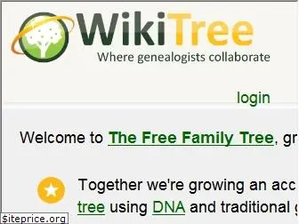 wikitree.com