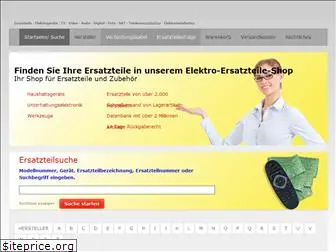 wildbihler-shop.de thumbnail