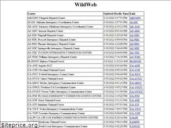 wildcad.net