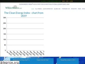 wildersolar.com