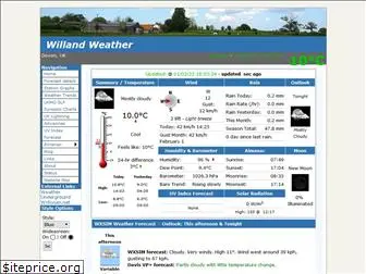 willandweather.org.uk