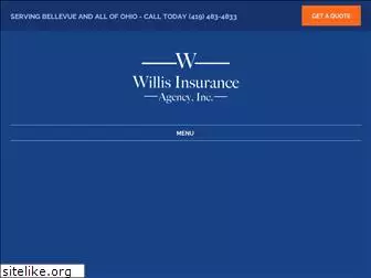 willis-ins.com