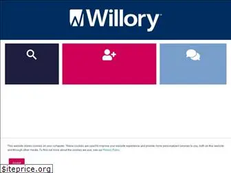 willory.com