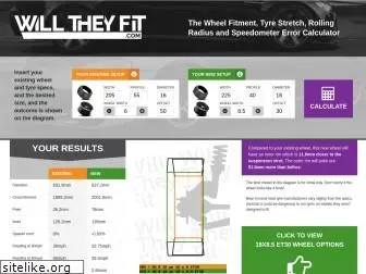 willtheyfit.com