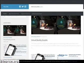 wimjellema.com