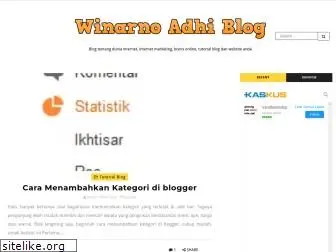 winarnoadhi.blogspot.com