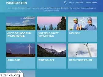 windfakten.ch