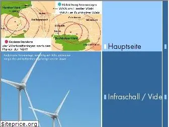 windkraft-mg.de