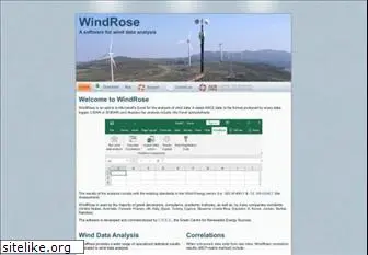 windrose.gr