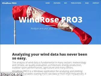 windroseplot.com
