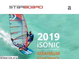 windsurf.star-board.com